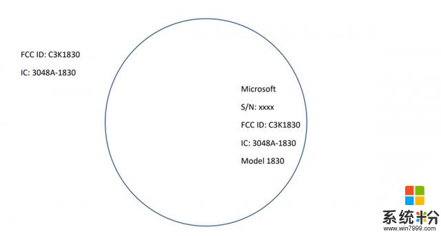 圖 新款Surface Dial亮相FCC：升級幅度可能不大(2)