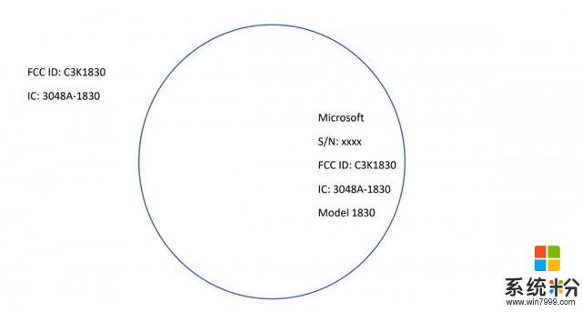 微软新Surface Dial即将发布，只是小修小补(2)
