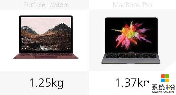 微软Surface笔记本与13英寸的MacBookPro, 配置性能深度对比(2)