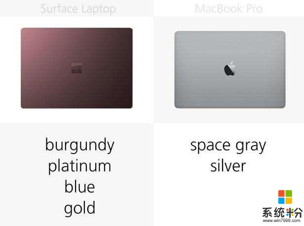 微软Surface笔记本与13英寸的MacBookPro, 配置性能深度对比(4)