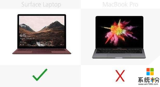 微软Surface笔记本与13英寸的MacBookPro, 配置性能深度对比(6)