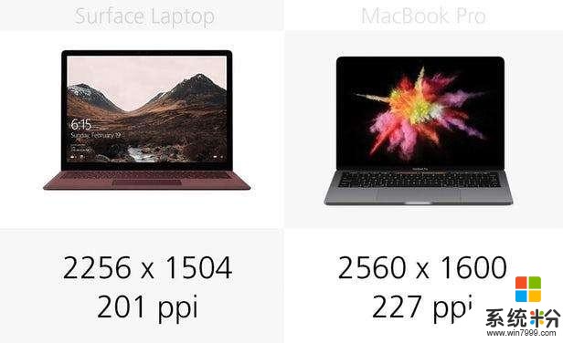 微软Surface笔记本与13英寸的MacBookPro, 配置性能深度对比(7)