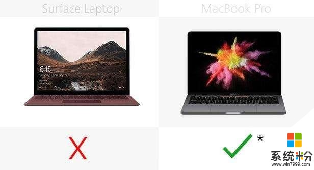 微软Surface笔记本与13英寸的MacBookPro, 配置性能深度对比(9)