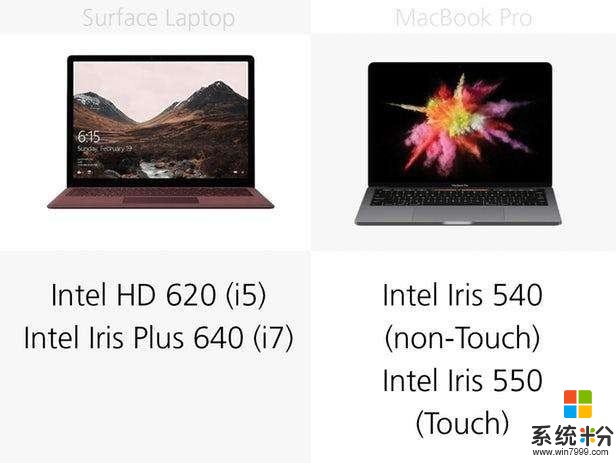 微软Surface笔记本与13英寸的MacBookPro, 配置性能深度对比(14)
