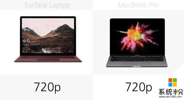 微软Surface笔记本与13英寸的MacBookPro, 配置性能深度对比(23)
