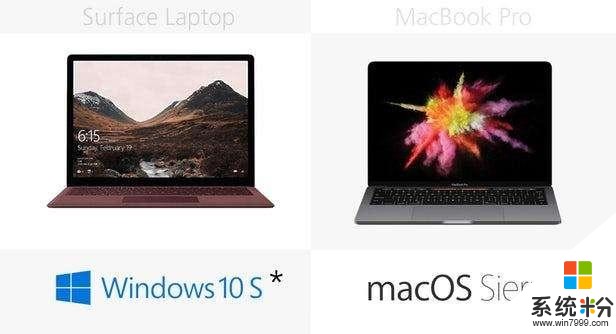 微软Surface笔记本与13英寸的MacBookPro, 配置性能深度对比(24)