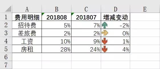 突破微軟限製，讓Excel更強大(3)