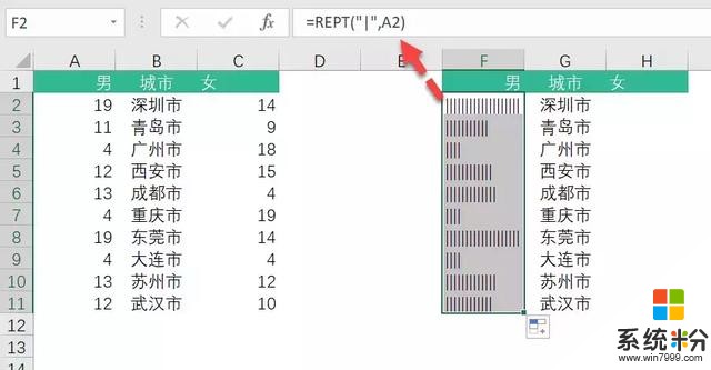 突破微软限制，让Excel更强大(9)