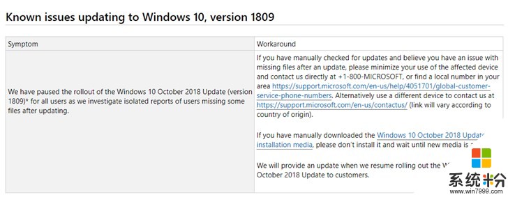 Windows 10更新10月版或致用户文件自动删除，微软官方：将提供修复工具(2)