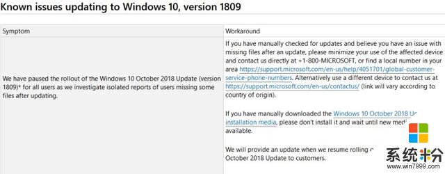 BUG频出！微软紧急撤下Windows 10十月更新，你中招没？！(3)