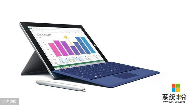 Surface系列大受欢迎助力微软成美国第5大PC制造商(1)