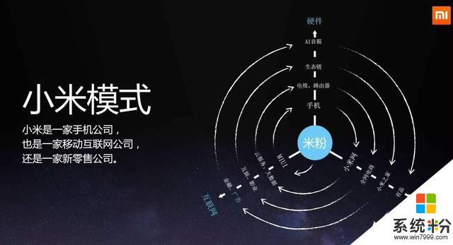 秀完手機秀係統？小米MIX3滑蓋解鎖筆記本，這波操作拍手叫絕(6)