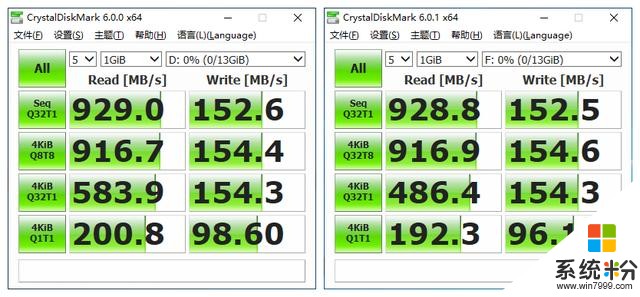 免费提速20%！微软新补丁送出性能福利 但需再等半年(5)