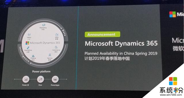 微软Azure云服务宣布又一重磅应用落地 中国区“战斗指数”曝光(1)