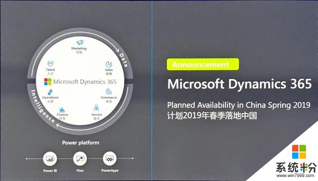 微軟智能雲再創新高，Tech Summit 2018三喜臨門(2)