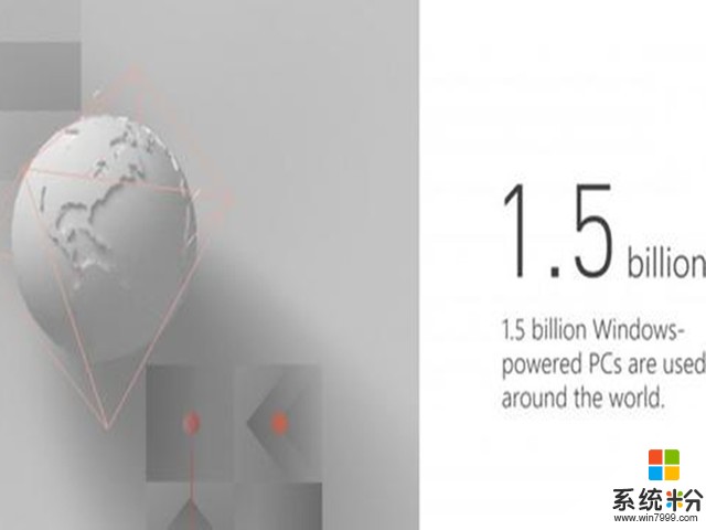 微软又来“报喜”：Windows用户数已达15亿(1)