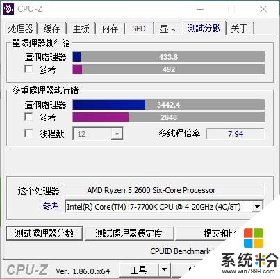 Win10 藏著不給人看的卓越性能模式到底對電腦有什麼影響？(10)