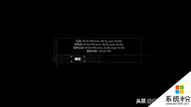 Win10 藏著不給人看的卓越性能模式到底對電腦有什麼影響？(14)