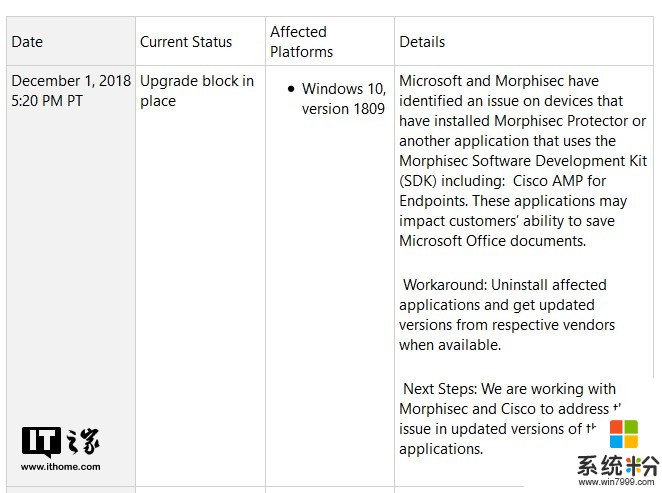 Windows 10更新十月版这bug坑大了：Office文档都无法保存(1)