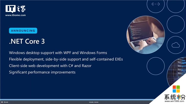 微软发布.NET Core 3.0预览版：支持添加流畅设计(1)