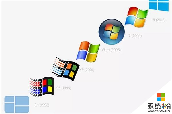 回忆杀！微软发布Windows 95毛衣：经典视窗LOGO燃烧情怀(2)