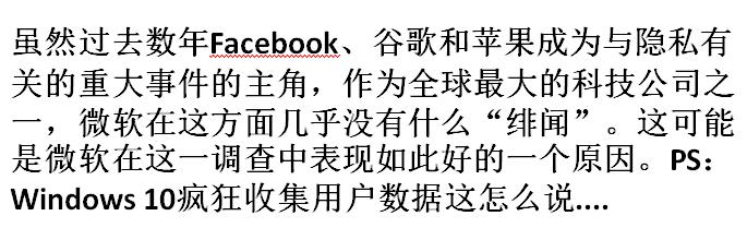 让人最信任科技公司是它：Win10用户不服(6)