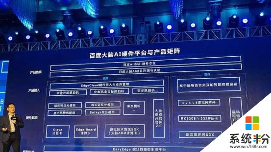 一周AI大事盘点：百度大脑发布AI硬件平台，微软AI实验室落户上海(2)