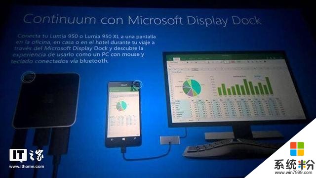 微软Lumia 950 XL老树新花，Windows 10 ARM暗埋火种(4)