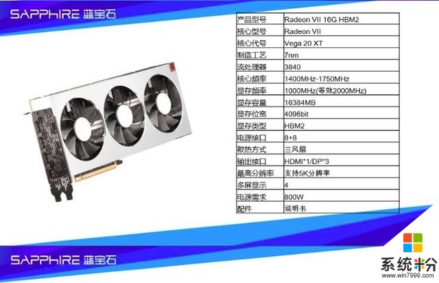 AMD Radeon VII 国行价格曝光：5999元(3)