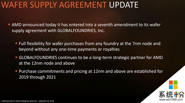 AMD與GF達成新代工協議5nm有著落了(1)