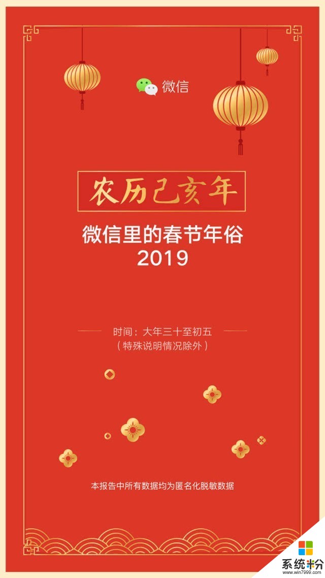 早报：微信发布2019春节数据 1.3亿人走出一万步(1)