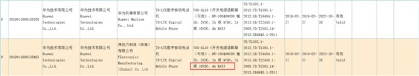 华为P30/P30 Pro获3C认证： 下月发布(3)