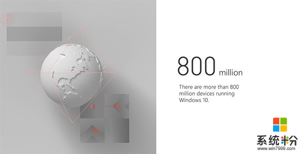微软Win 10装机量已超过8亿，达到一个新的里程碑(2)