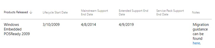 最后的Windows XP，也将在4月9日退役(2)