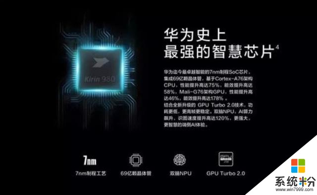 1015亿元 ！华为研发费用超过微软苹果英特尔，全球排行第四！(4)