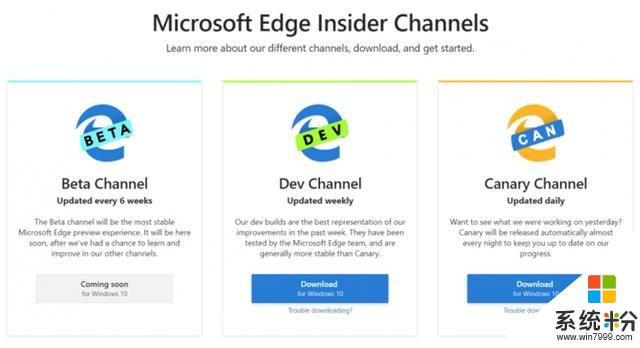 微软官方公布了首版基于Chromium内核的Edge浏览器(2)