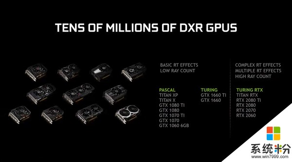 GeForce 425.31驅動發布下載：GTX 10係和16係顯卡自此支持光線追蹤(1)