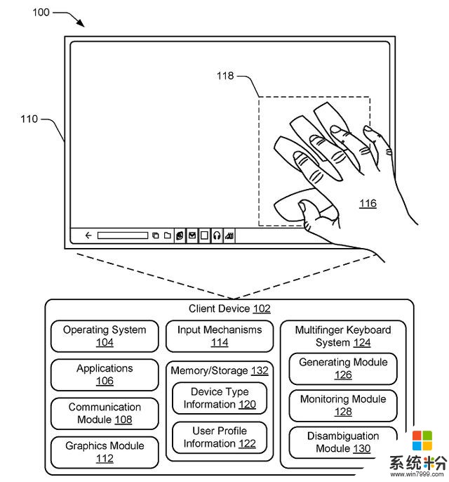 微软“多指触控输入”新专利曝光 可适应手指在屏幕上的漂移(1)