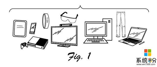 微软“多指触控输入”新专利曝光 可适应手指在屏幕上的漂移(2)