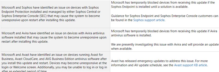 微软确认：四月补丁Bug致部分Windows 7/10电脑卡顿、无法开机(1)