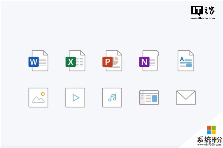 微软公布全新设计的Office文件类型图标(1)