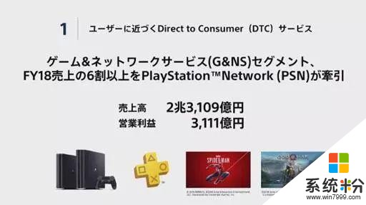 PS5速度提升10倍？索尼、微软达成了这样的协议(1)