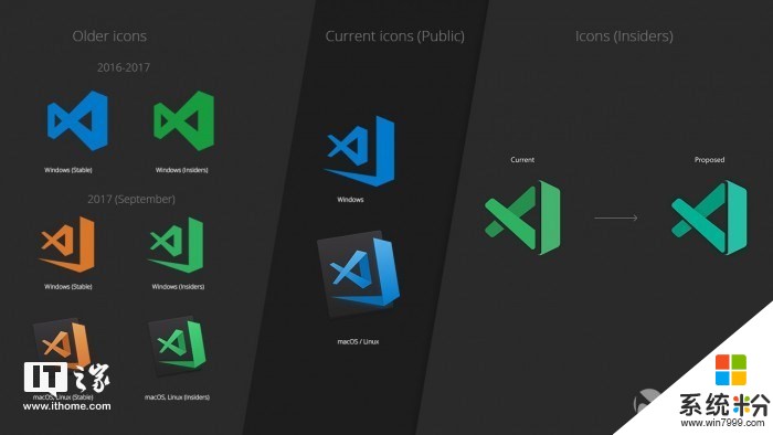 微软VS Code图标颜色调整，稳定版回归蓝色(2)