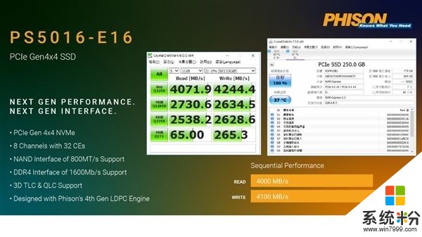 技嘉預告全球首款PCIe 4.0 SSD：讀寫速度超5GB/s(3)