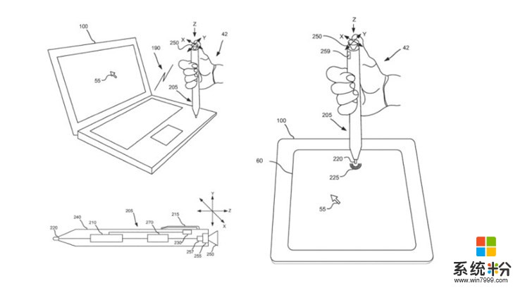 微软新专利曝光：有望推出多功能Surface Pen(1)