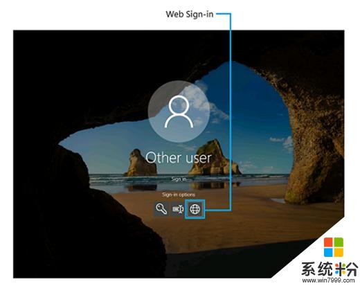 Win10與Win7性能安全對比，告訴你哪個係統好(32)