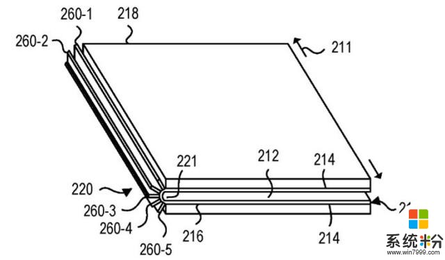 微软获得柔性显示专利将用于可折叠Windows10设备(2)