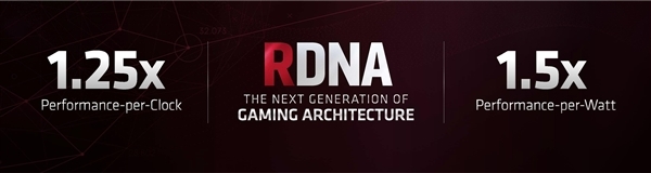 AMD E3上大动作：7nm Navi显卡如何推动光线追踪？(3)