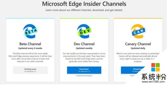 微軟為用戶操碎了心，Edge瀏覽器全新設計(2)