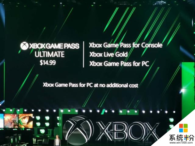微软在E3上发布了60款游戏，未来玩游戏的设备将有更多选择(3)